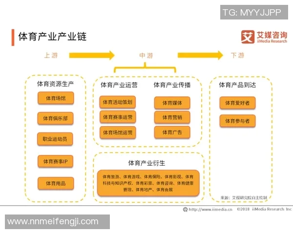 体育精神与竞技实力的完美融合推动全球体育发展与文化交流新趋势 体育精神与竞技实力的完美融合推动全球体育发展与文化交流新趋势