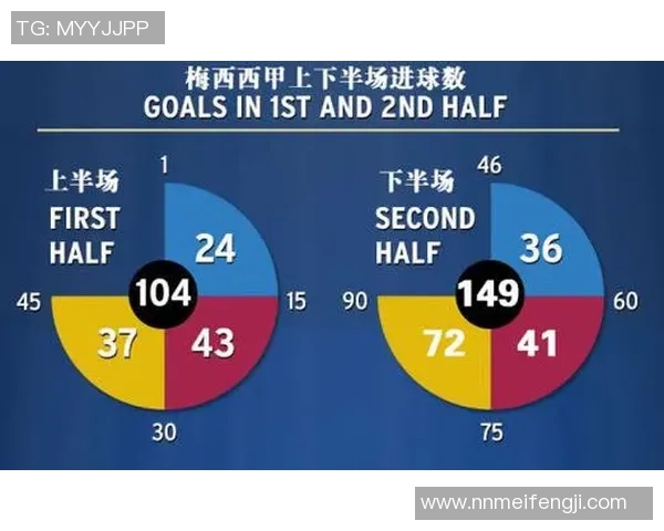 66号足球明星效力于哪支球队的背后故事与成就解析
