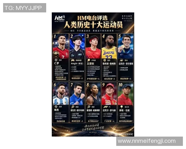 全球足球明星权威排名榜揭晓谁将成为新一代足坛传奇
